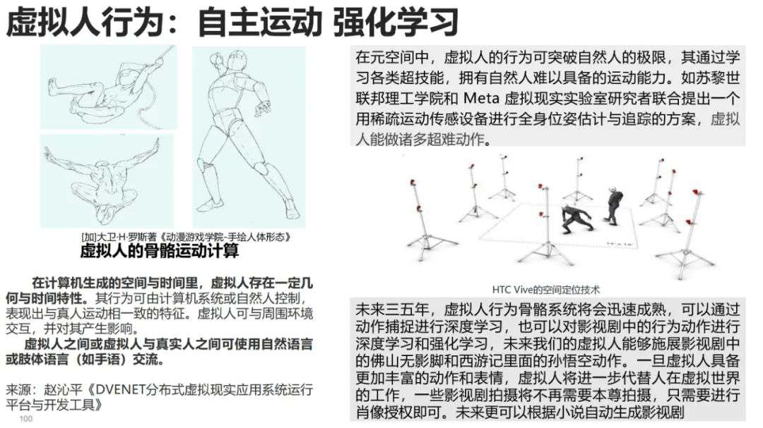 清华大学元宇宙发展研究报告3.0版发布 (https://ic.work/) 虚拟现实 第66张