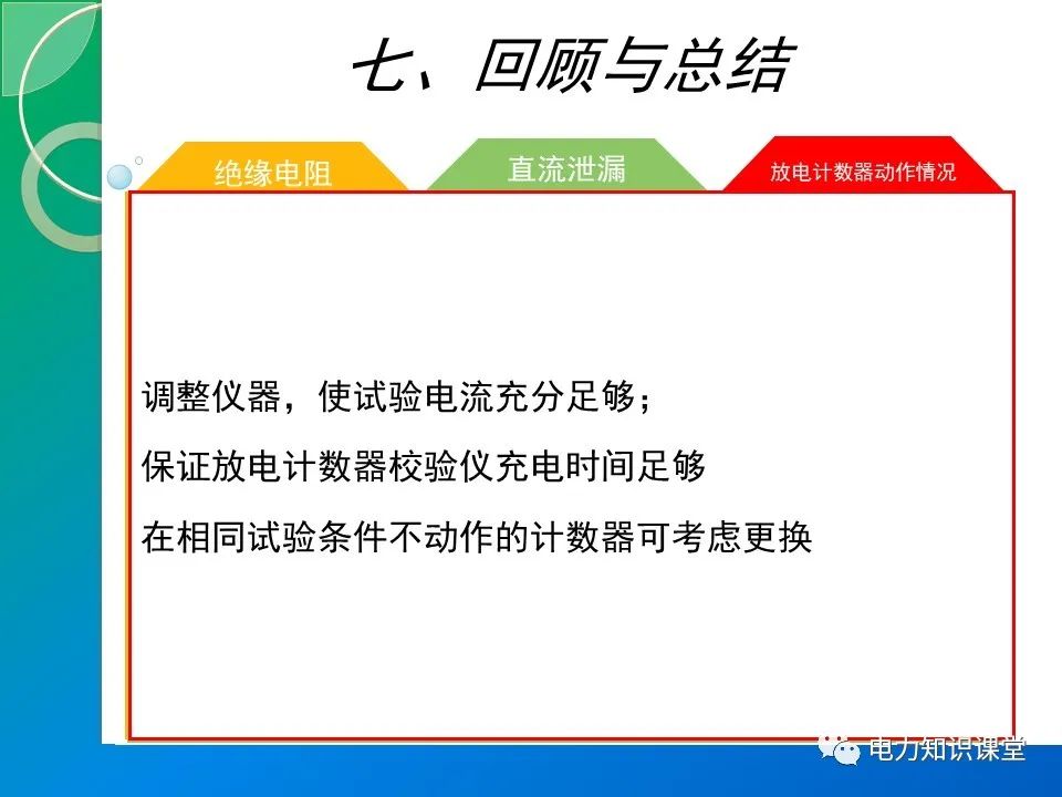 110kV金属氧化物避雷器的停电预防性试验（MOA的结构原理） (https://ic.work/) 智能电网 第26张