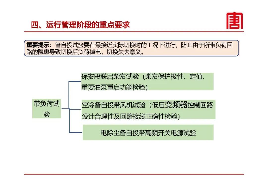 继电保护及安全自动装置设计要求 (https://ic.work/) 智能电网 第23张