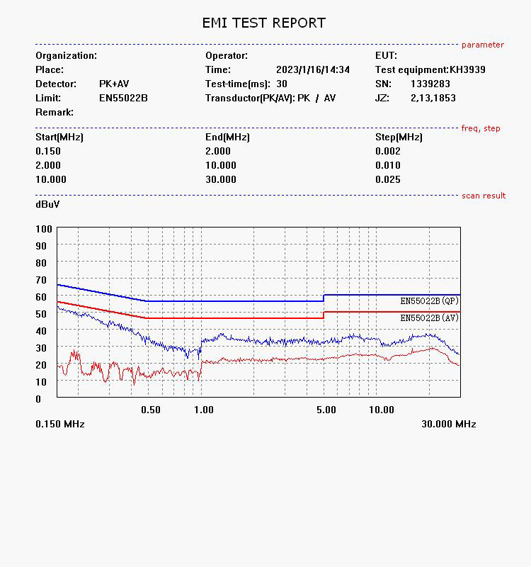 30W PD快充方案让你的设备电力十足 (https://ic.work/) 电源管理 第75张