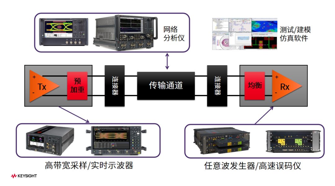 ChatGPT算力芯片如何做算力输出 (https://ic.work/) AI 人工智能 第3张