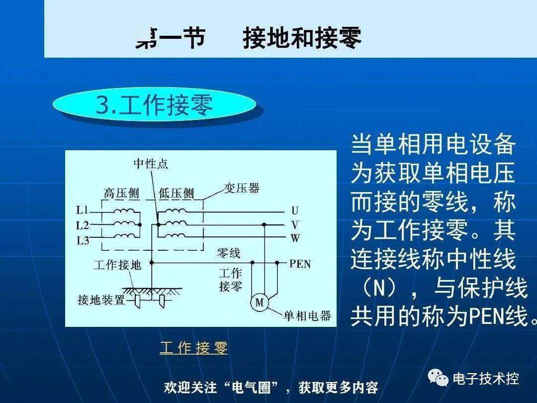 防雷与接地装置安装详解 (https://ic.work/) 电源管理 第7张