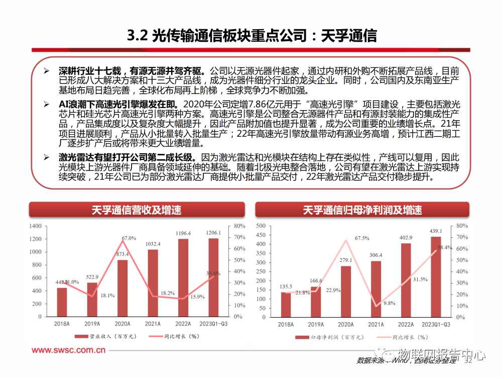 卫星通信序幕拉开，AI算力浪潮澎湃 (https://ic.work/) AI 人工智能 第28张