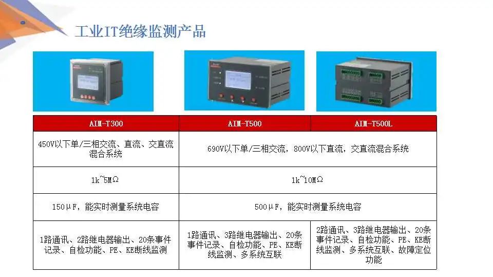 【解决方案】安科瑞低压配电系统电气安全解决方案 (https://ic.work/) 安全设备 第26张