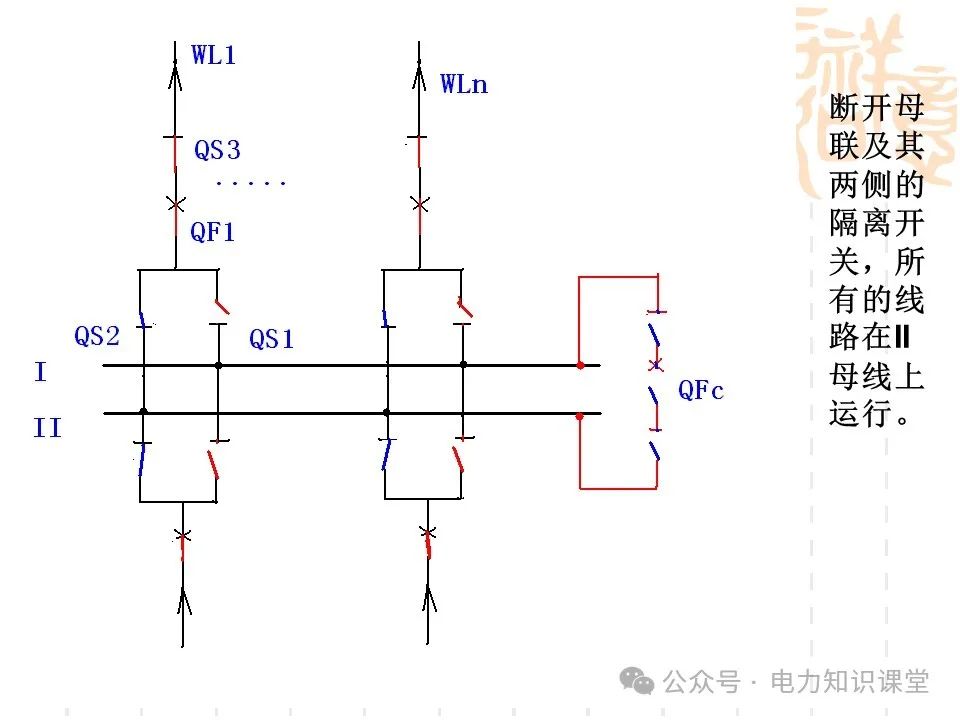 变电一次接线图：变电站主接线和站用电接线运行 (https://ic.work/) 智能电网 第38张