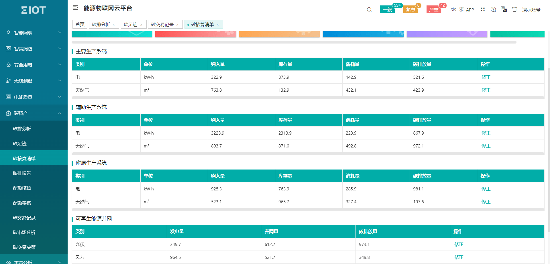 基于物联网表计的综合能源管理方案 (https://ic.work/) 电源管理 第15张