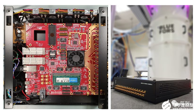 基于RFSoC FPGA的可扩展超导量子计算机控制系统 (https://ic.work/) 可编辑器件 第2张