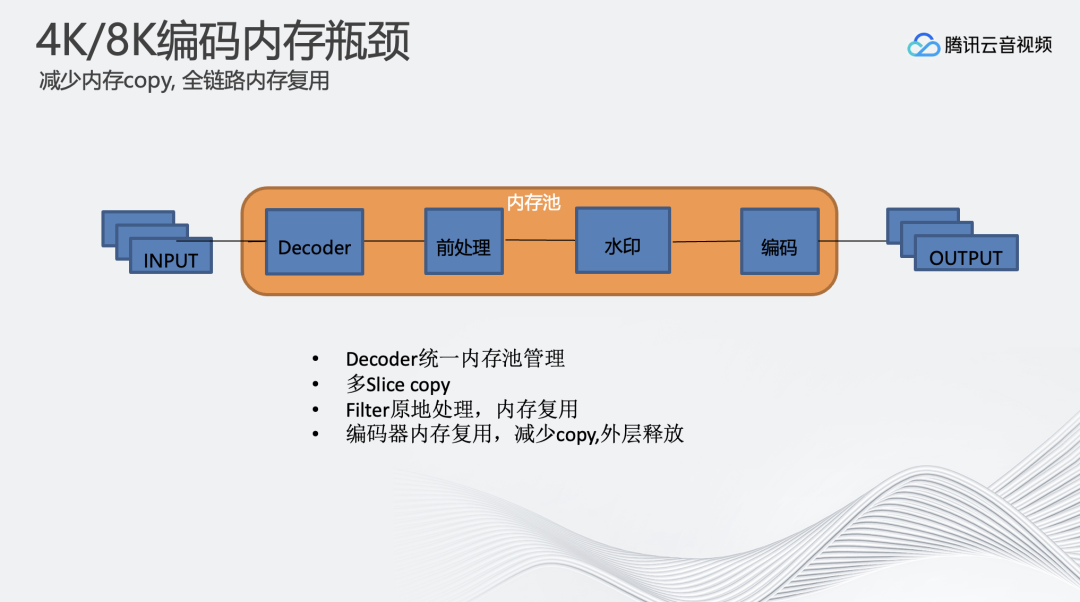 超高清8k和4k有什么区别，4K/8K 超高清实时处理与分发技术 (https://ic.work/) 音视频电子 第9张