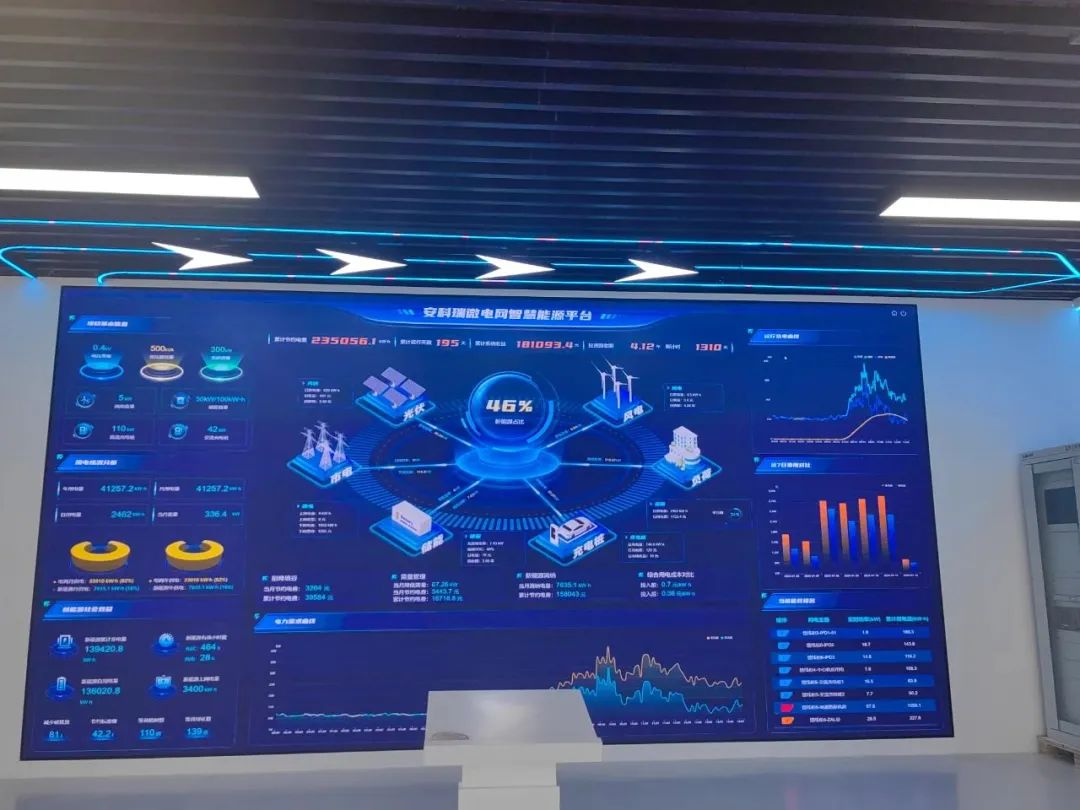 安科瑞企业微电网智慧能源管理系统生态交流会顺利举行 (https://ic.work/) 智能电网 第7张