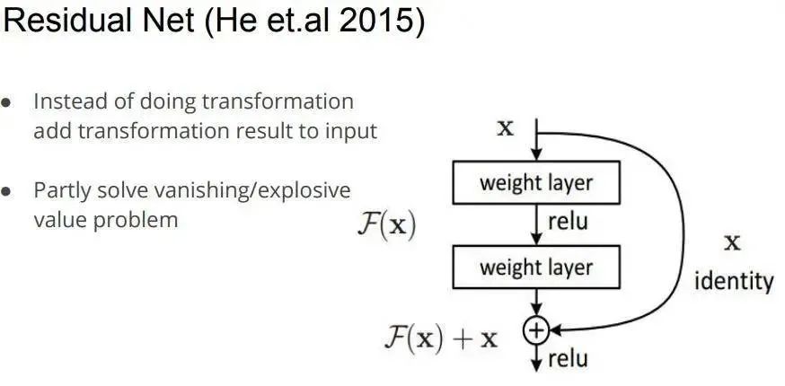 机器学习、深度学习面试知识点汇总 (https://ic.work/) AI 人工智能 第6张