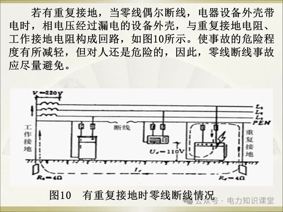 全面详解保护接地、接零、漏保 (https://ic.work/) 智能电网 第32张