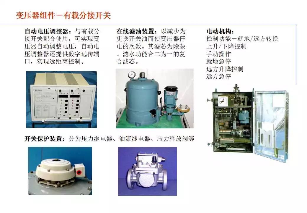 110kV油浸电力变压器组成及应用 (https://ic.work/) 智能电网 第71张