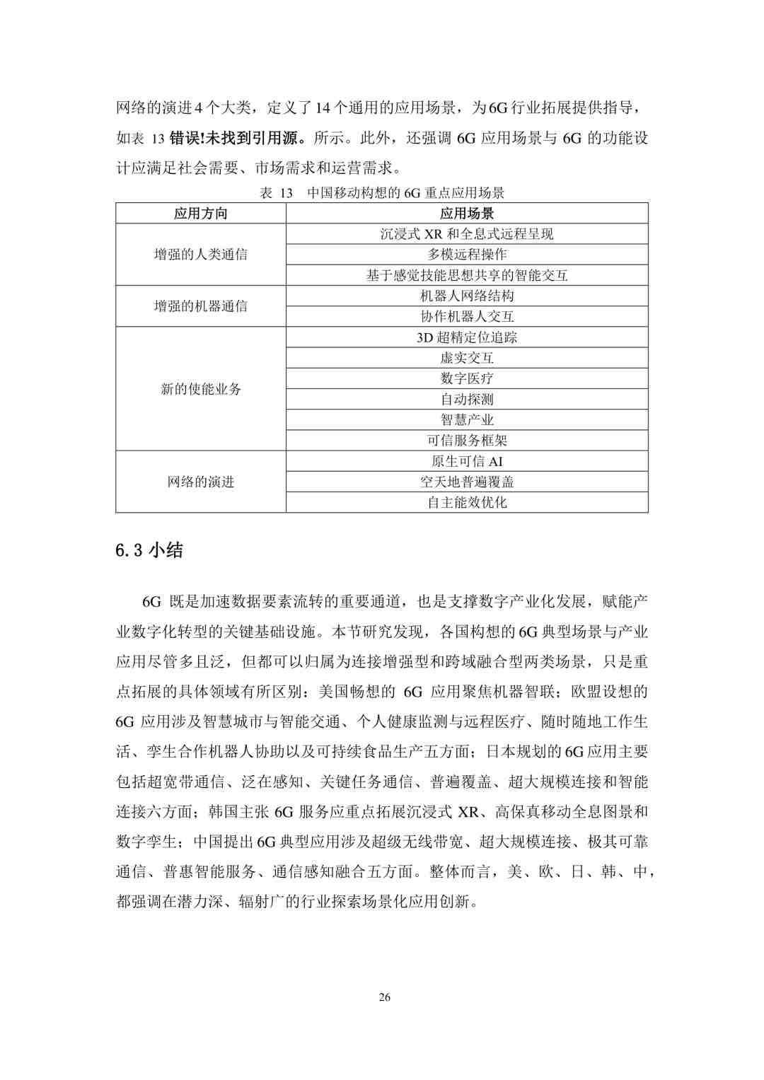 6G总体愿景、技术趋势、网络架构研究报告 (https://ic.work/) 移动通信 第28张