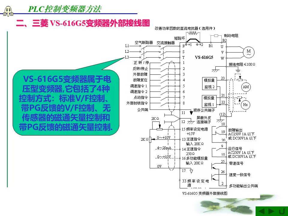 精简PLC控制变频器教程，掌握核心技术，提升操作效率。 (https://ic.work/) 触控感测 第3张