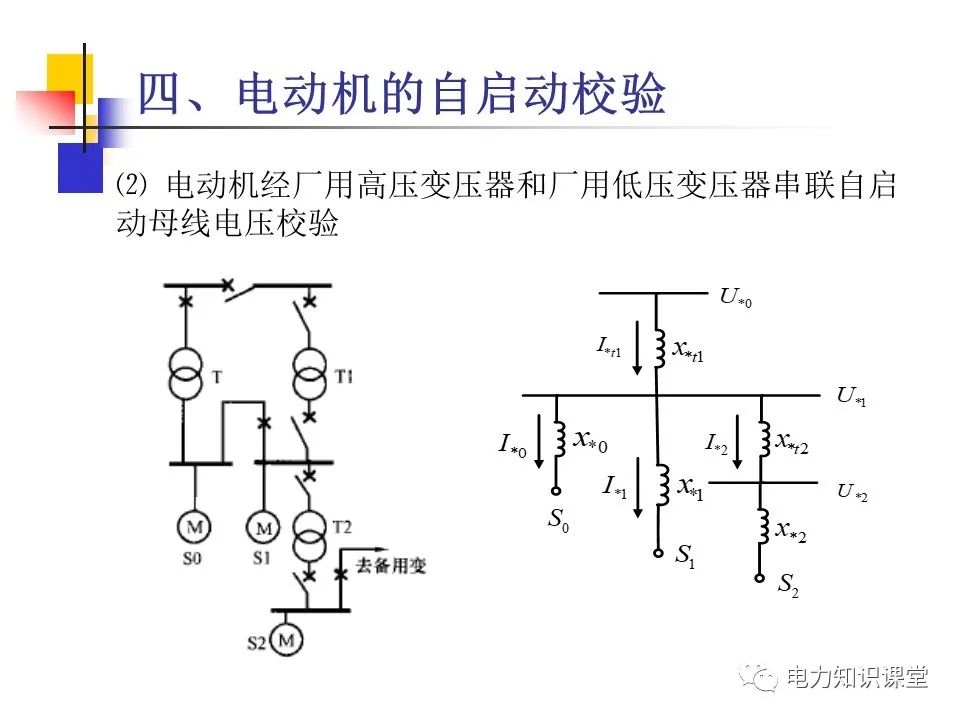 不同类型发电厂厂用电接线基础知识 (https://ic.work/) 智能电网 第59张