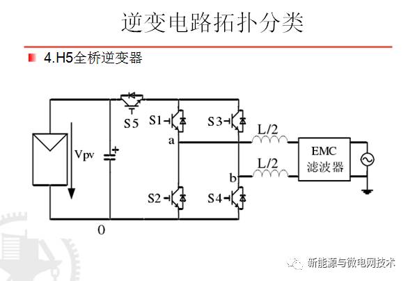 精简光伏逆变器主电路拓扑及其利弊，速览选型关键。 (https://ic.work/) 智能电网 第18张