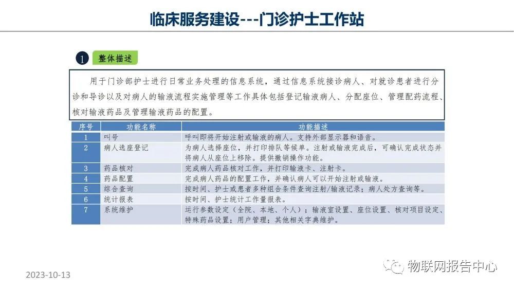 智慧医院项目物联网设计方案 (https://ic.work/) 物联网 第60张