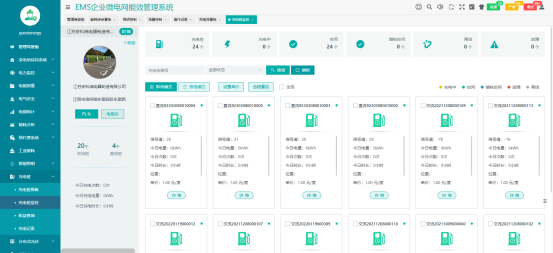 电力需求侧管理，缓解电力系统峰值压力 (https://ic.work/) 智能电网 第9张