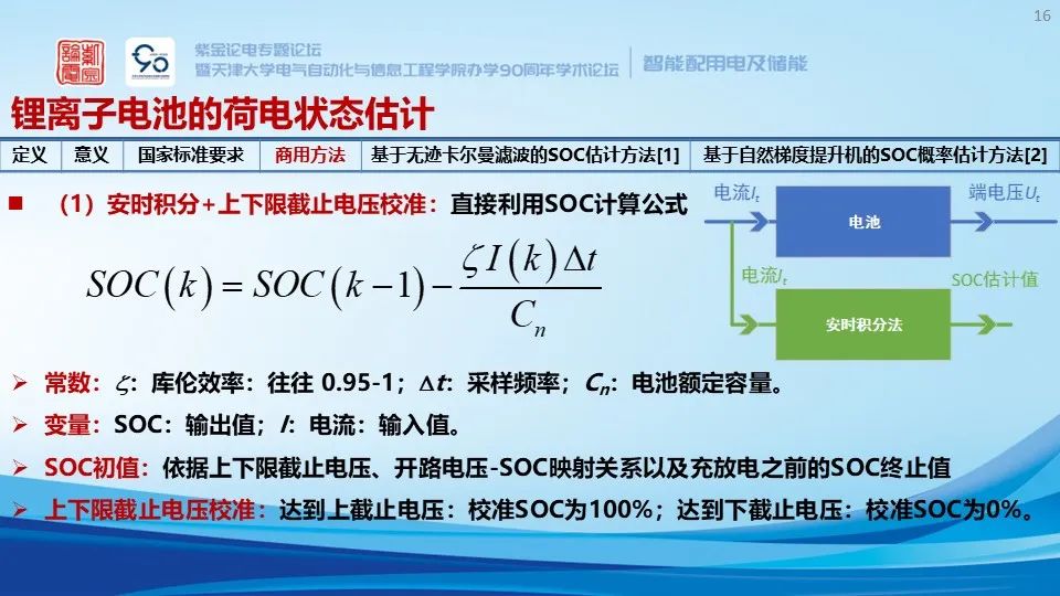 锂离子储能电站系统构成、安全预警与保护技术 (https://ic.work/) 智能电网 第10张