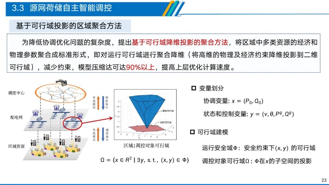 深度解析电力物联网智能应用技术 (https://ic.work/) 物联网 第18张