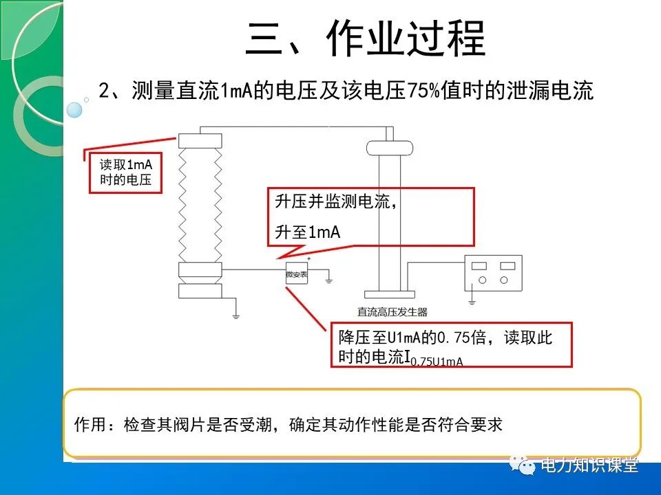 110kV金属氧化物避雷器的停电预防性试验（MOA的结构原理） (https://ic.work/) 智能电网 第11张