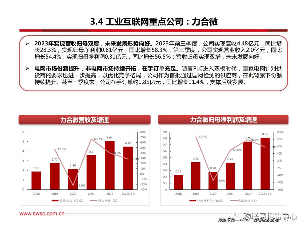 卫星通信序幕拉开，AI算力浪潮澎湃 (https://ic.work/) AI 人工智能 第53张