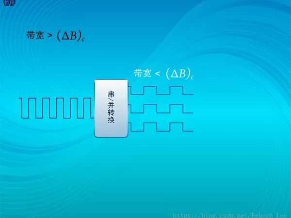 全面解析通信系统之信道 (https://ic.work/) 移动通信 第27张