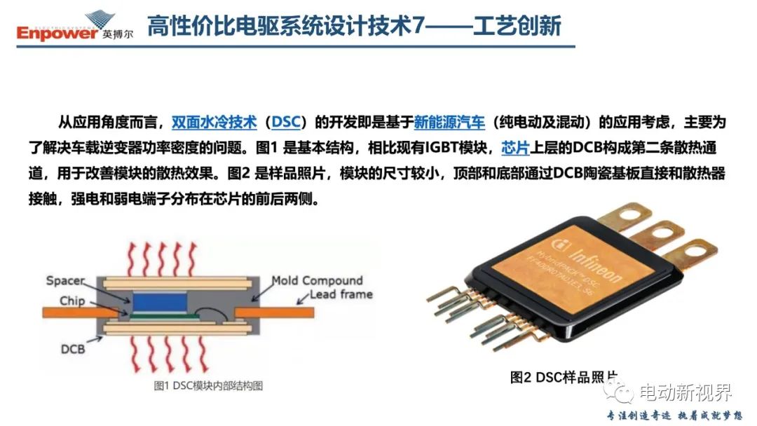 关于新能源汽车电驱系统的几点思考 (https://ic.work/) 汽车电子 第42张