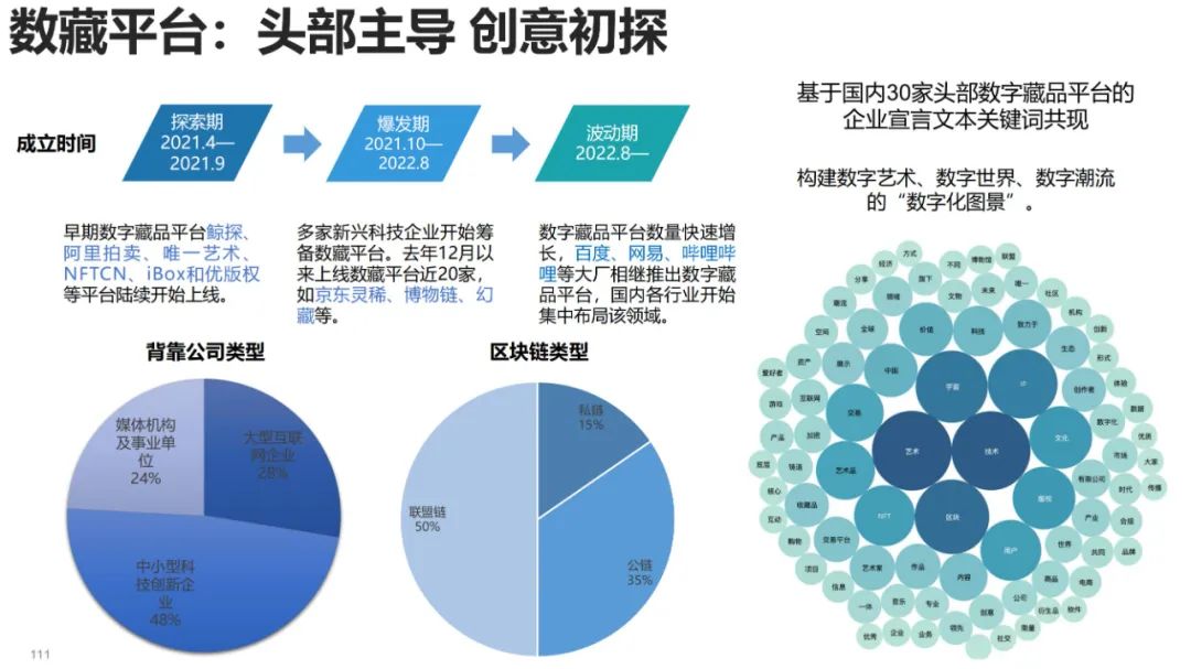 清华大学元宇宙发展研究报告3.0版发布 (https://ic.work/) 虚拟现实 第70张