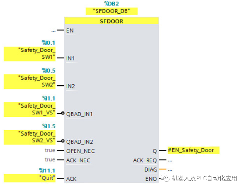 西门子博途: 安全变成事例操作步骤 (https://ic.work/) 传感器 第18张