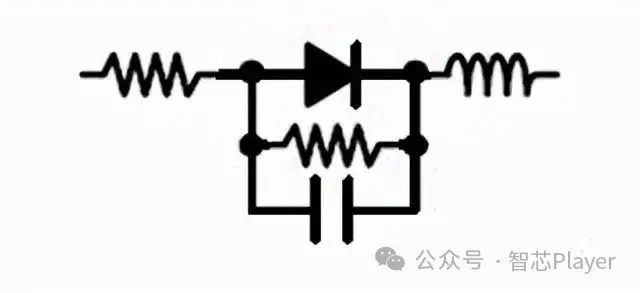 降低开关电源纹波的几大要素 (https://ic.work/) 电源管理 第2张