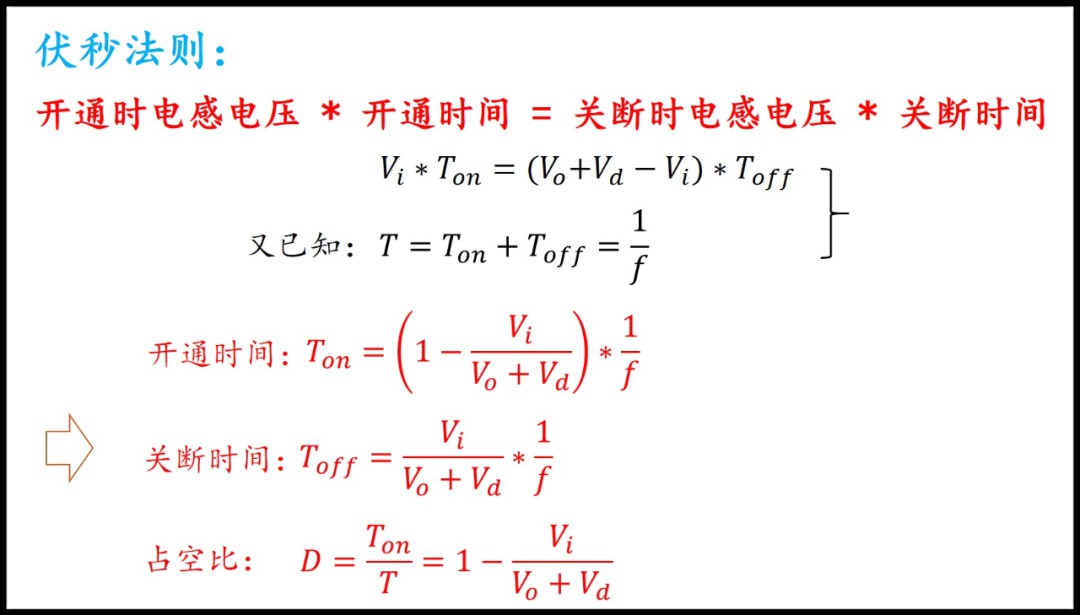 Boost电路的工作原理及推导公式 (https://ic.work/) 电源管理 第15张