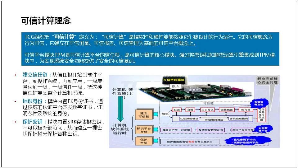 服务器是什么？服务器基础知识全解终极版 (https://ic.work/) 物联网 第84张