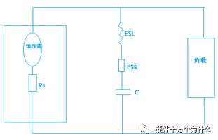 多角度解析电容去耦，深入浅出，吸引你的求知欲！ (https://ic.work/) 电源管理 第3张