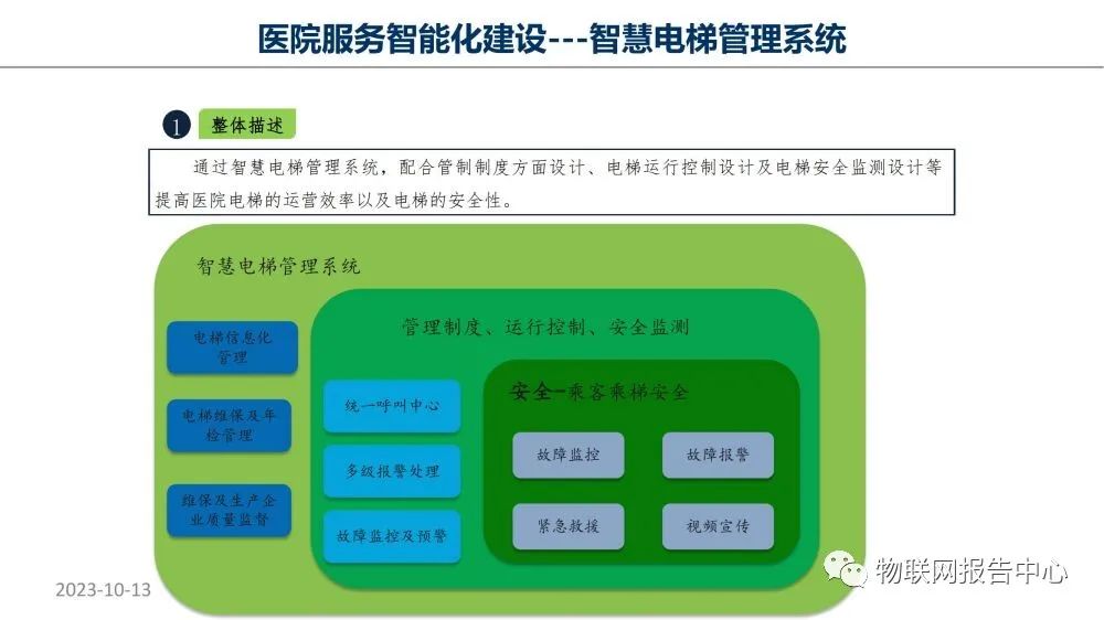 智慧医院项目物联网设计方案 (https://ic.work/) 物联网 第37张