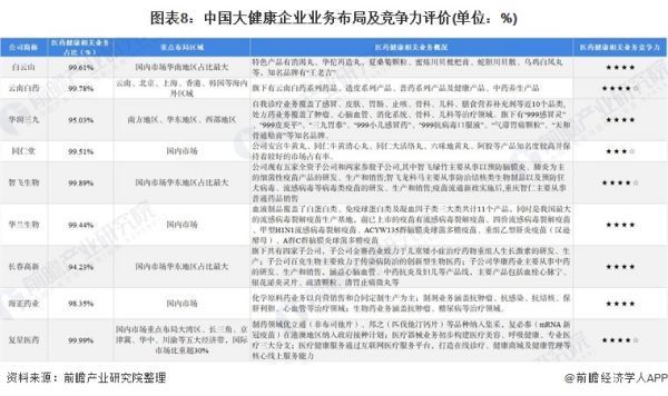 行业方案|数商云生物医药行业SRM供应商管理解决方案 (https://ic.work/) 推荐 第7张