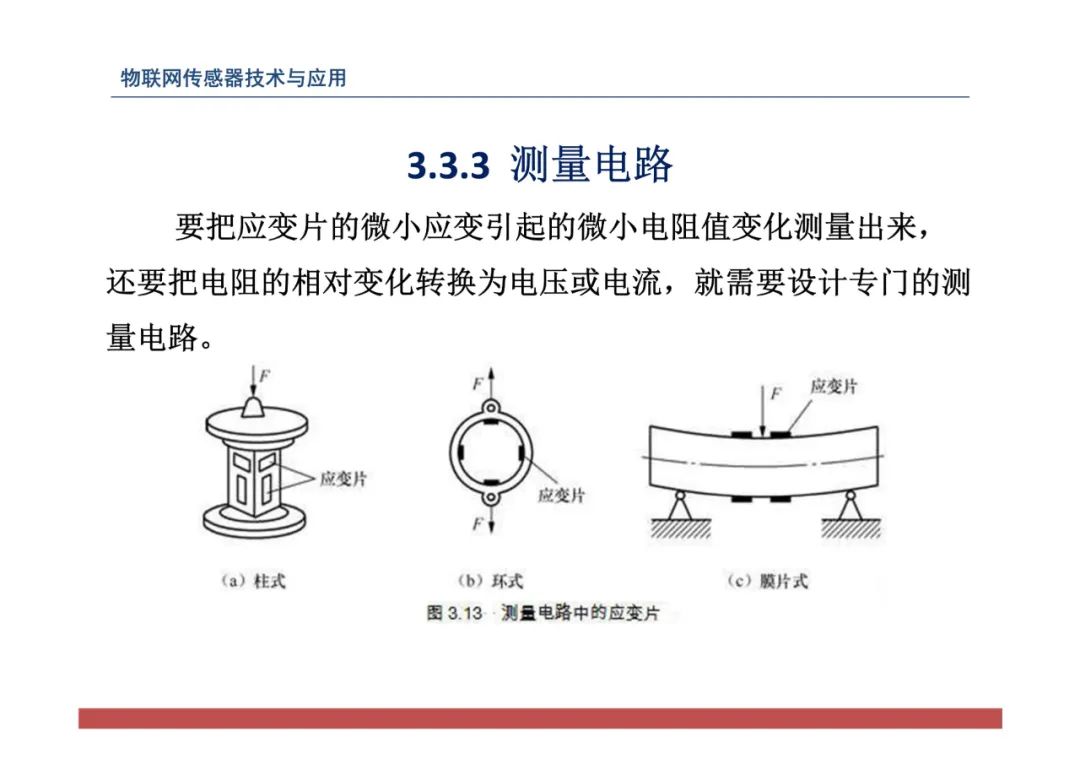 物联网中的传感器网络技术应用全解 (https://ic.work/) 物联网 第102张