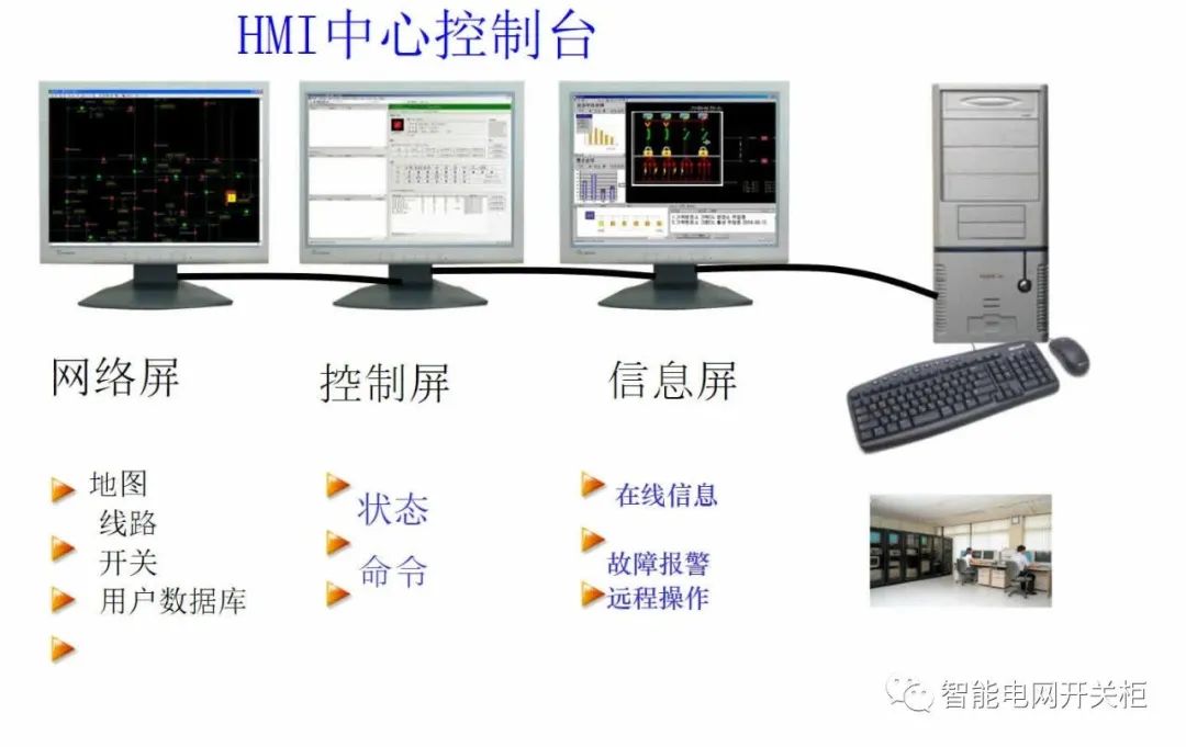 新能源并网对电网的影响 (https://ic.work/) 智能电网 第7张