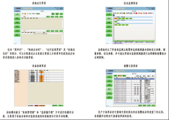 【节能学院】安科瑞消防设备电源监控系统在大型建筑内的应用 (https://ic.work/) 安全设备 第4张