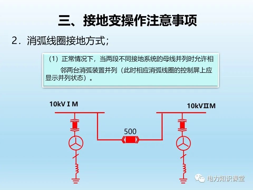 阐述各类型接地变的操作注意事项 (https://ic.work/) 智能电网 第28张