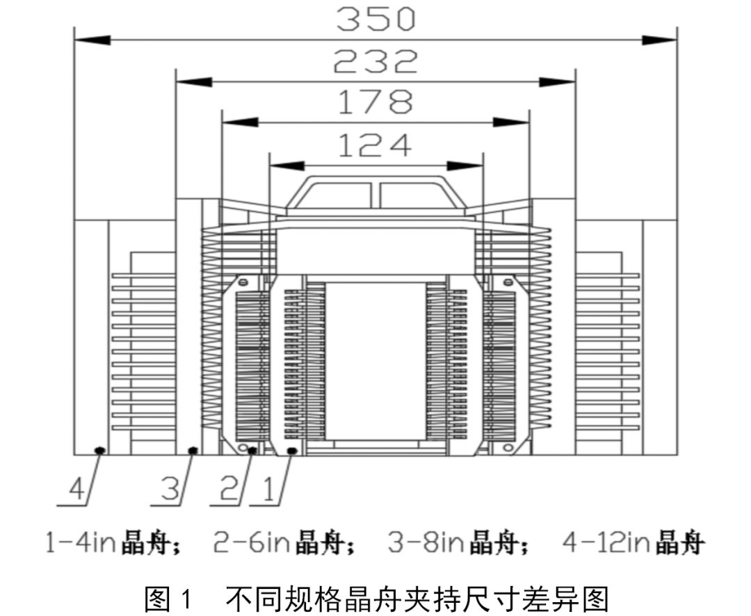 机械手臂夹持开合优化方案，精简高效，引领智能制造新潮流。 (https://ic.work/) 触控感测 第1张