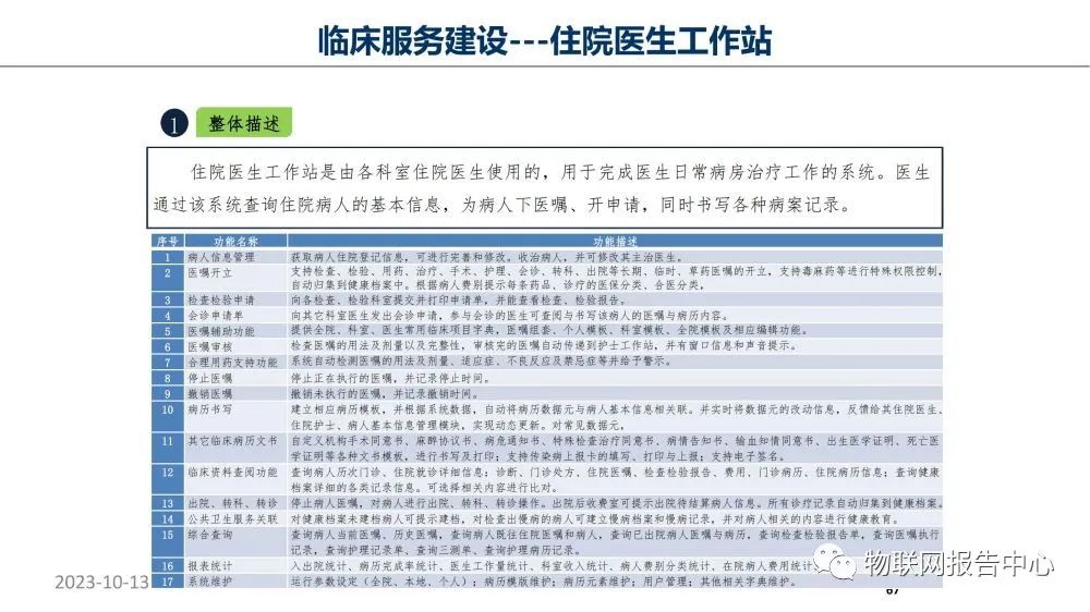 智慧医院项目物联网设计方案 (https://ic.work/) 物联网 第62张