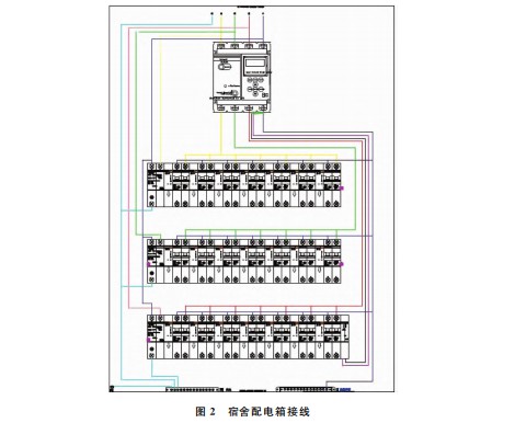 浅析高校用电问题及智慧电力监管平台的构建 (https://ic.work/) 物联网 第2张