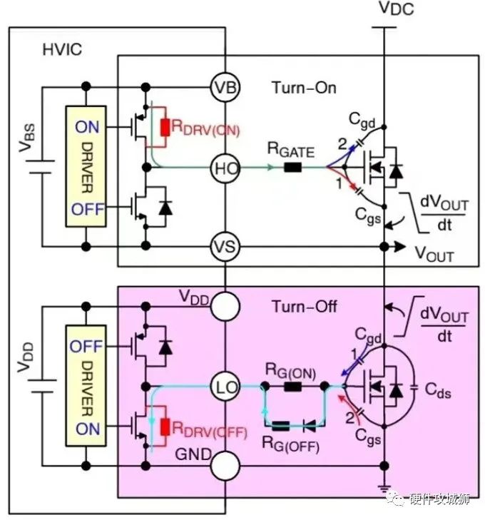 MOSFET和IGBT设计高性能自举式栅极驱动电路设计指南 (https://ic.work/) 电源管理 第36张