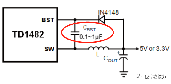 Buck电路为何需C1电容？降压稳定，关键在此电容。 (https://ic.work/) 电源管理 第13张
