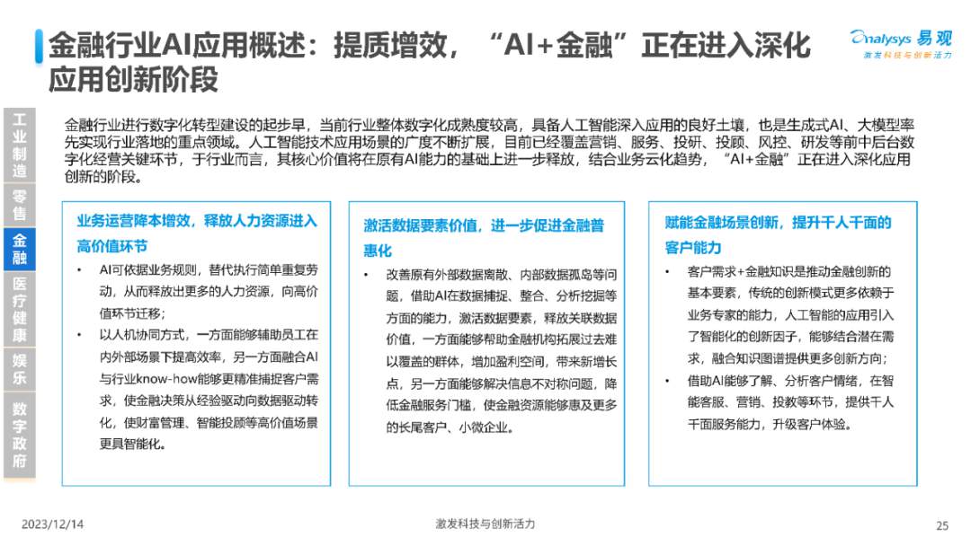 深入剖析人工智能应用价值与场景分析 (https://ic.work/) AI 人工智能 第24张