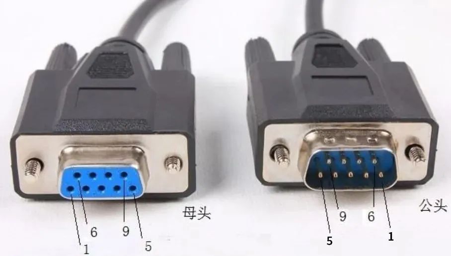 基于STM32中串口通信的实例分析 (https://ic.work/) 移动通信 第2张
