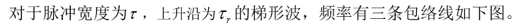 开关电源差模传导发射分析 (https://ic.work/) 电源管理 第3张