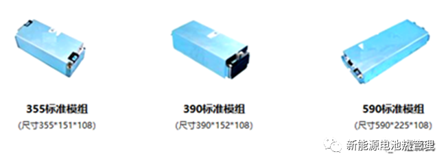 10种电池包集成和管理技术整理汇总 (https://ic.work/) 电源管理 第2张