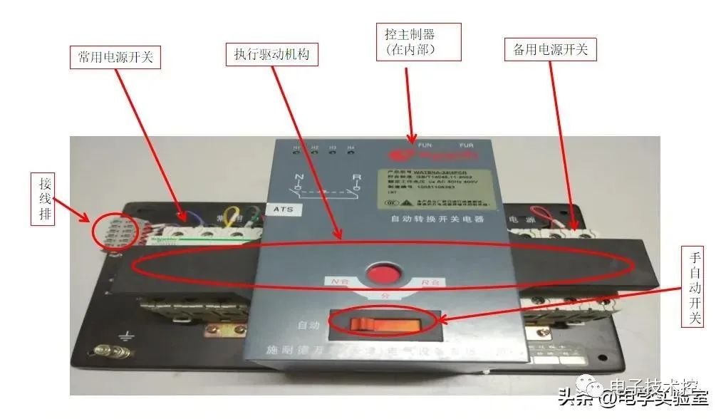 双电源互投开关的维修方法 (https://ic.work/) 智能电网 第3张
